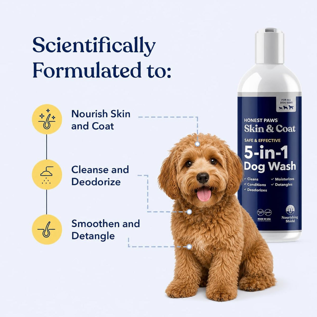 Dog Shampoo and Conditioner S817012