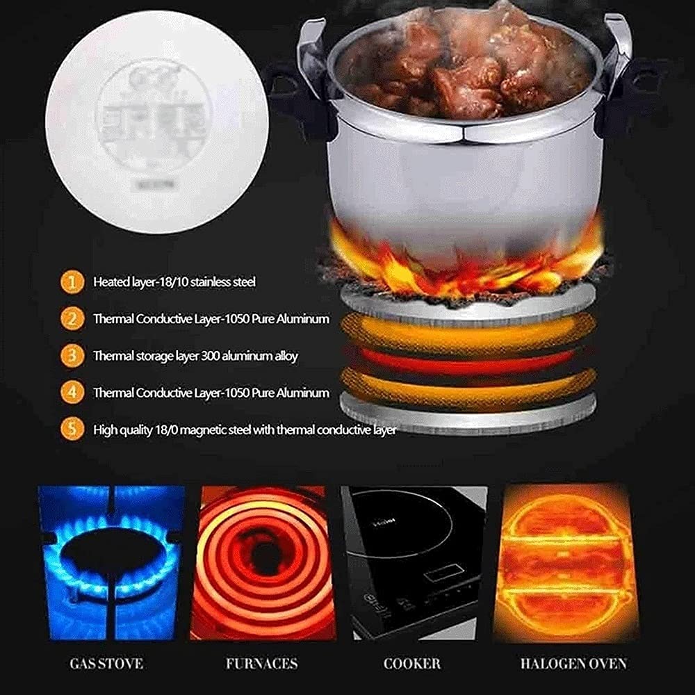 3L 304 Stainless Steel Pressure Cooker J9788