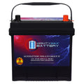 12V 55Ah AGM Replacement Battery U713161