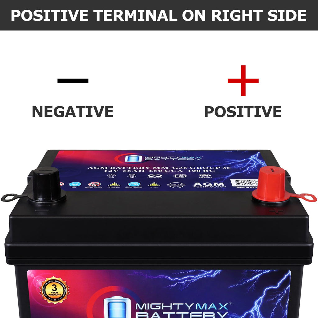 12V 55Ah AGM Replacement Battery U713161