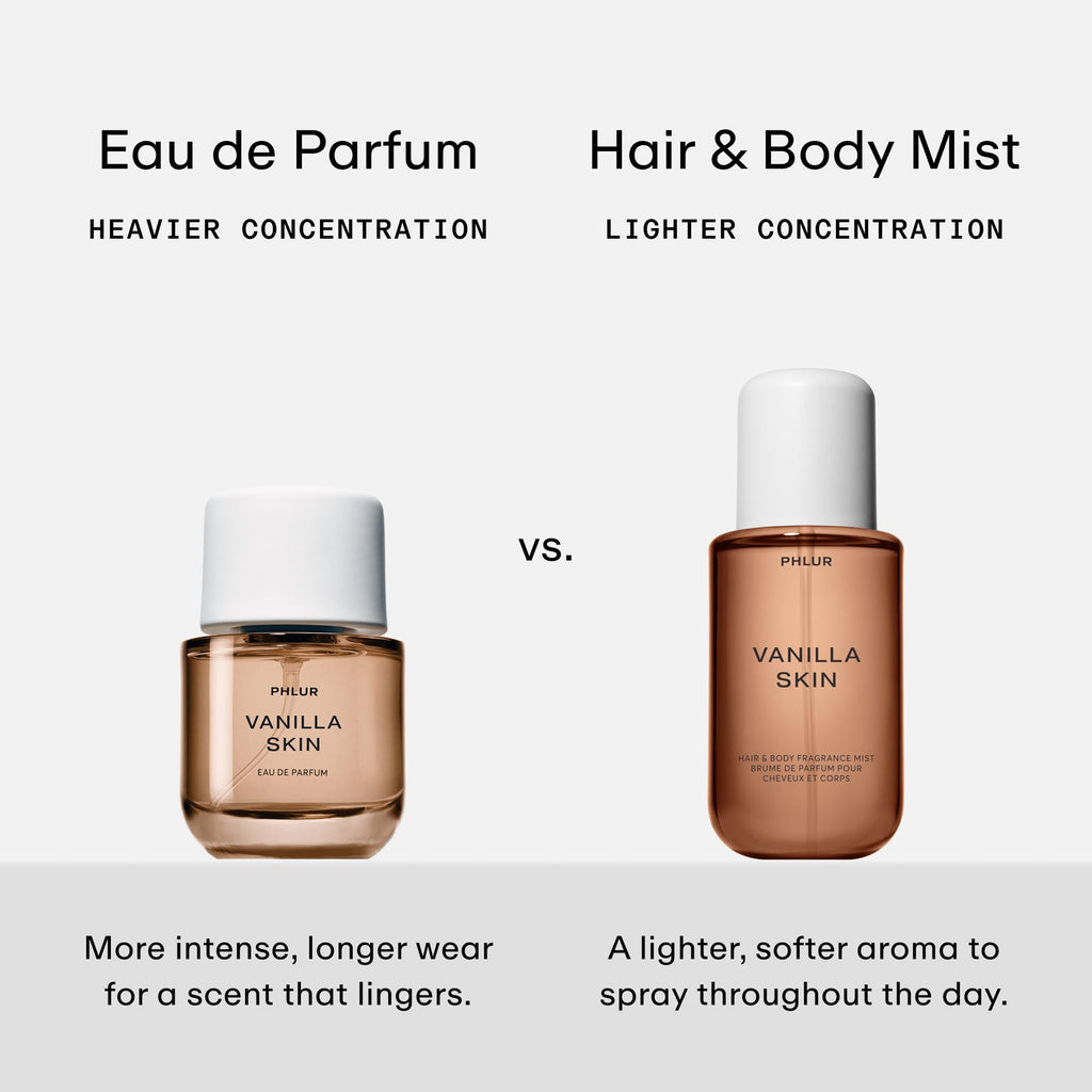 50 mL Perfume E54833