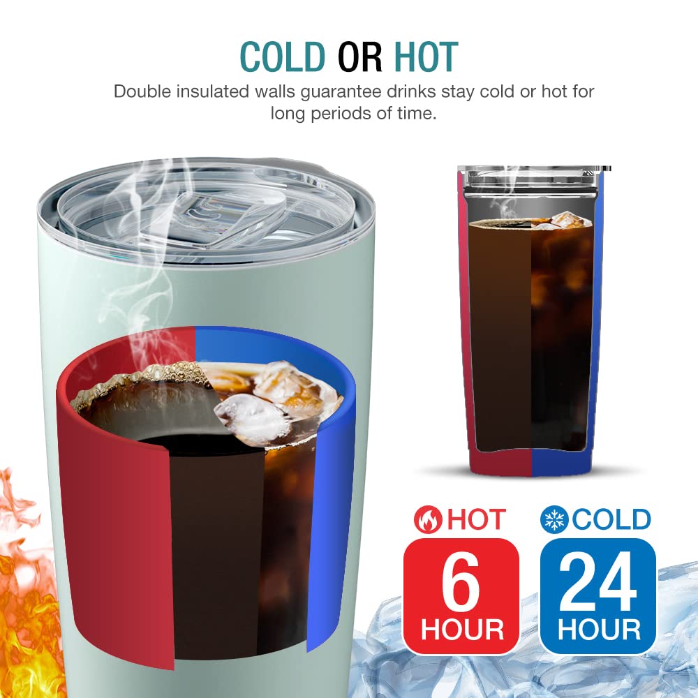 20 oz Stainless Steel Vacuum Insulated Tumbler with Lid and Straw A4984