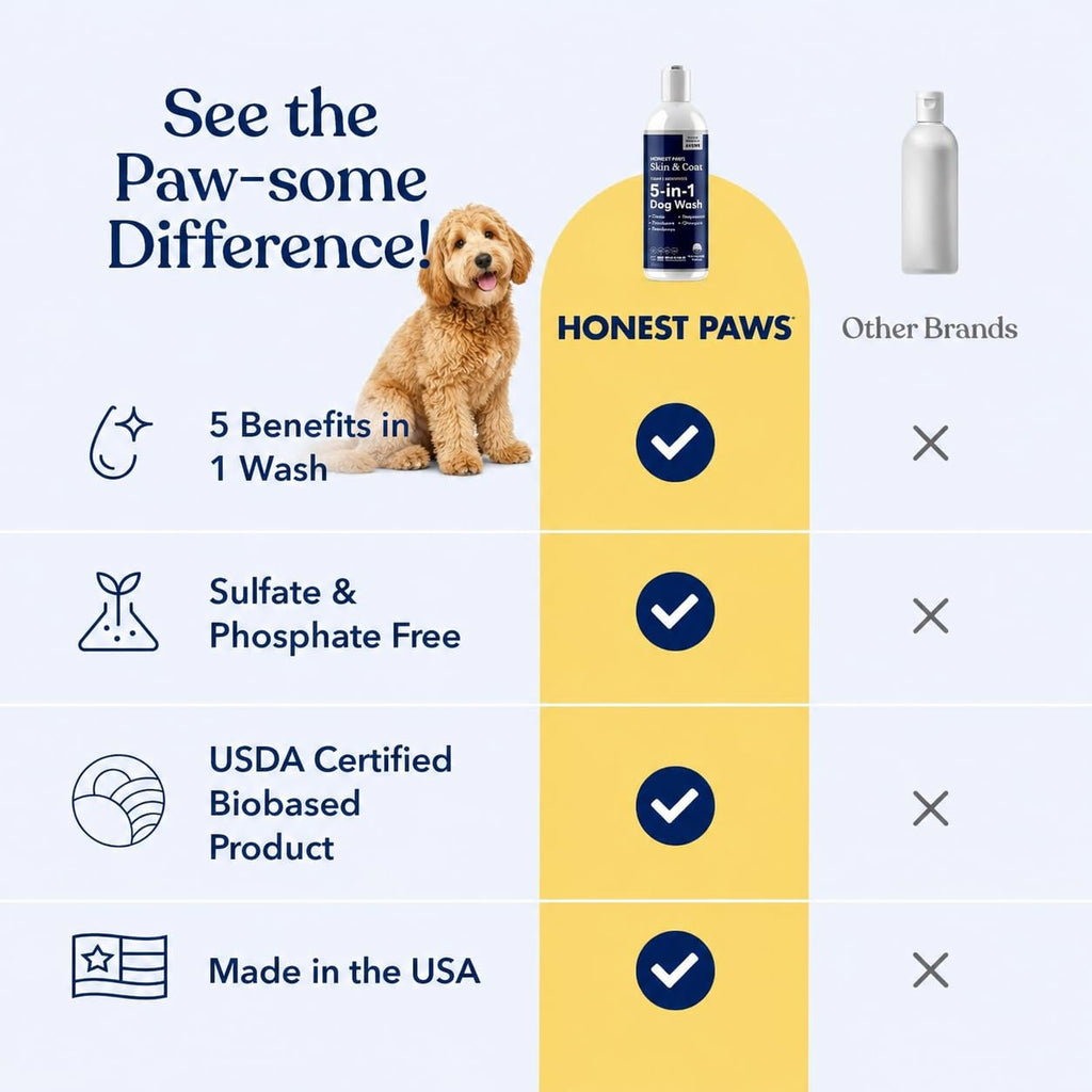 Dog Shampoo and Conditioner S817012