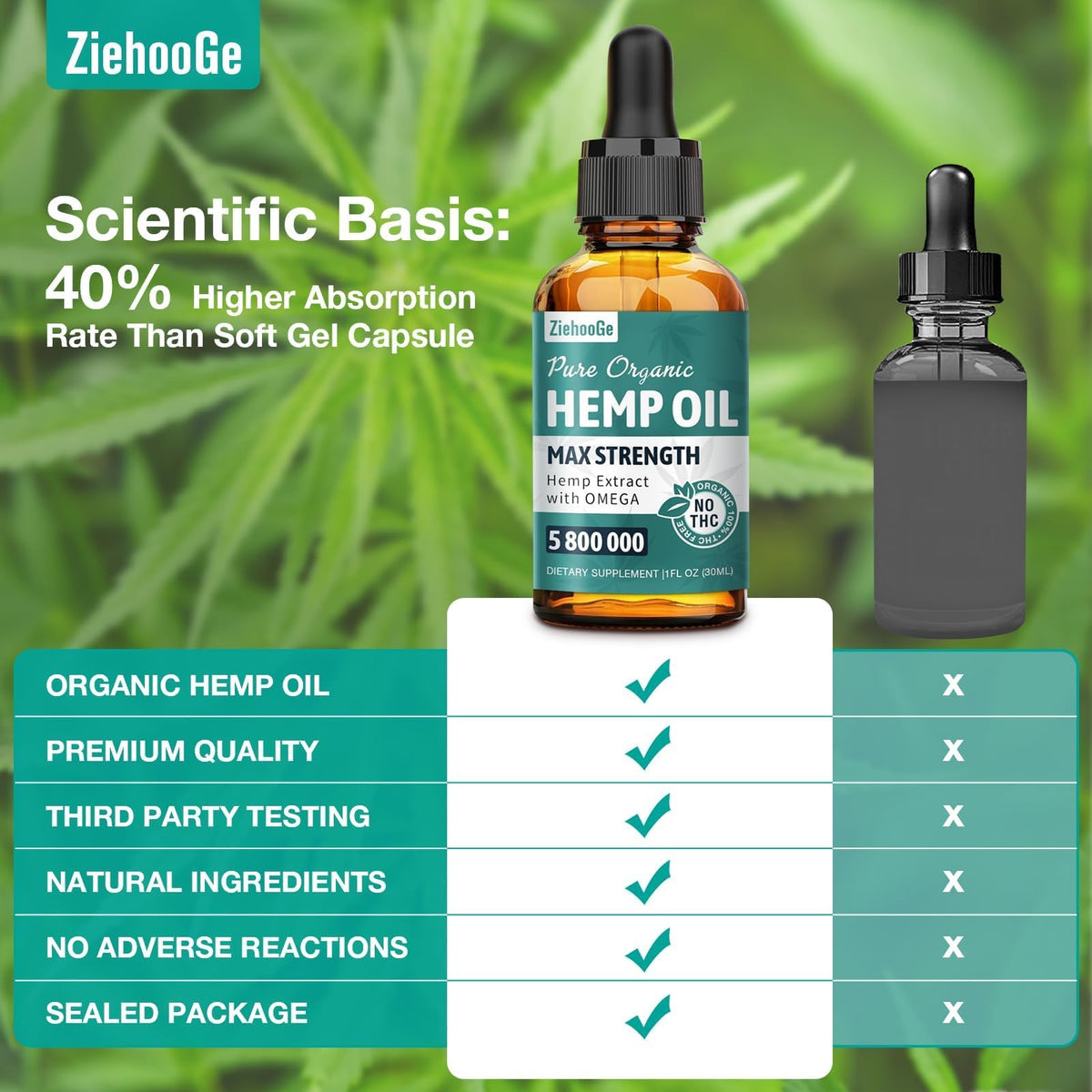 Hemp Oil Drops 3 Pack C865408