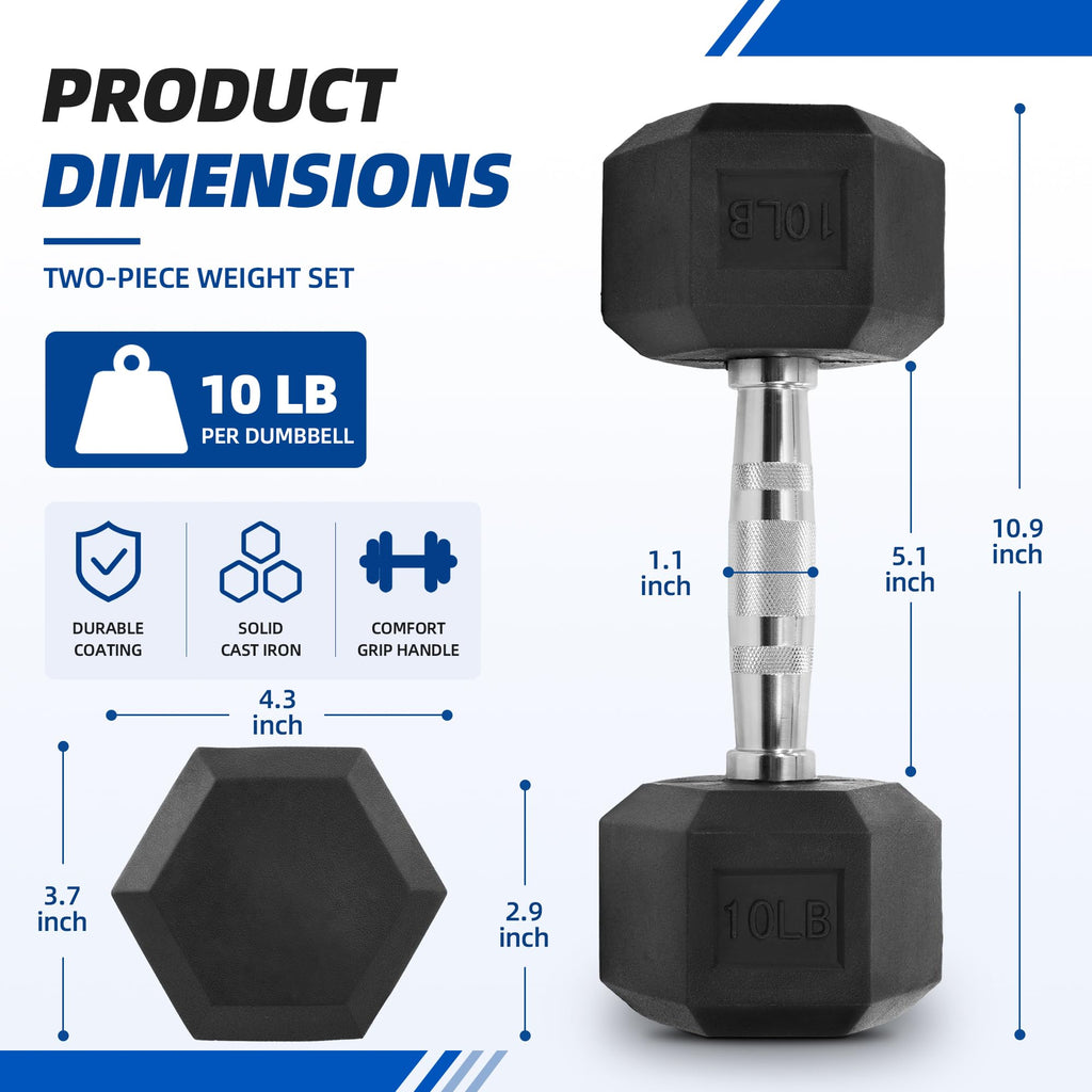 Rubber Coated Hex Dumbbells F413503