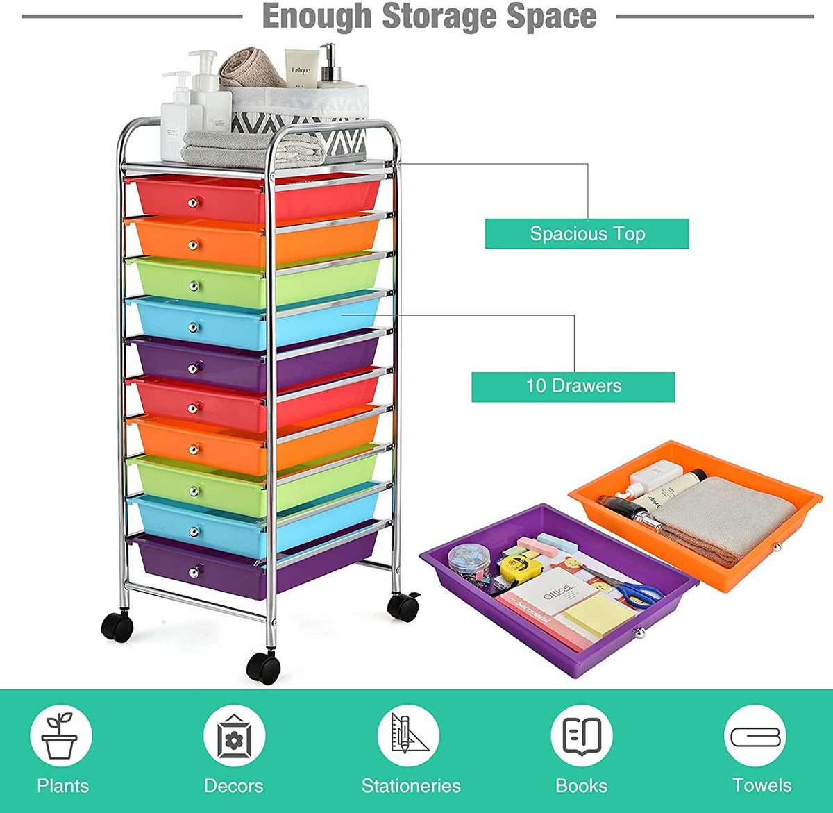 10 Drawer Rolling Storage Cart with Wheels E9232