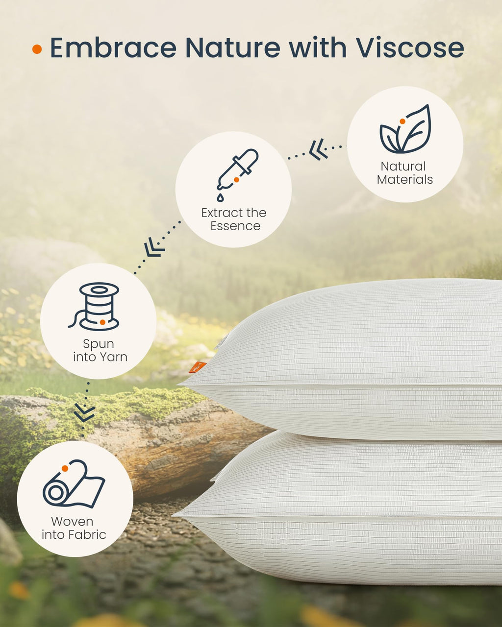 King Size Set of 2 Down Alternative Cooling Pillows H485