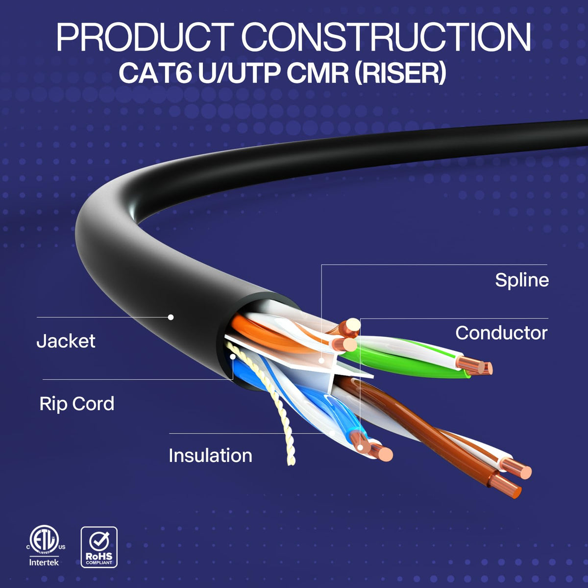 CAT6 Ethernet Cable, 1000ft, 23AWG Solid Bare Copper, UTP, Indoor, Blue J83135