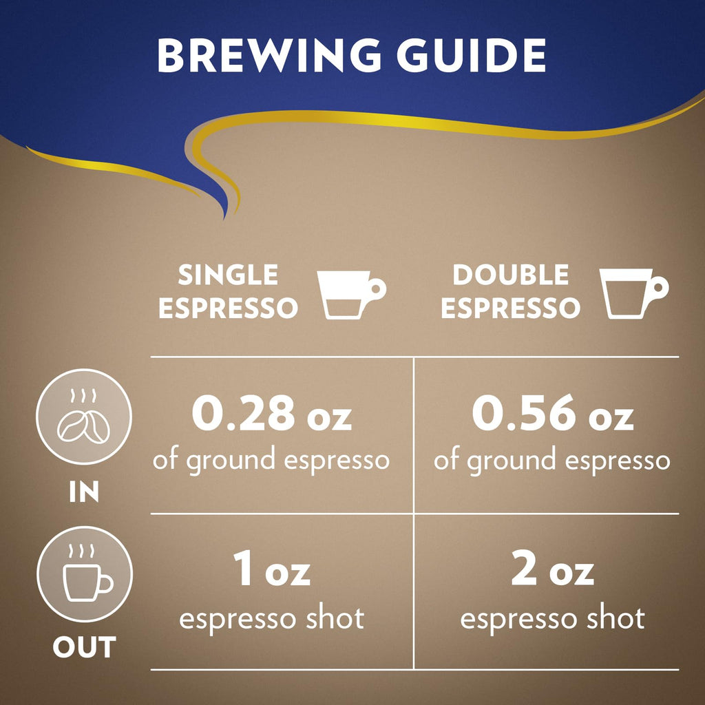 Whole Bean Coffee Medium Espresso Roast 2.2 lb Pack of 2 O68496