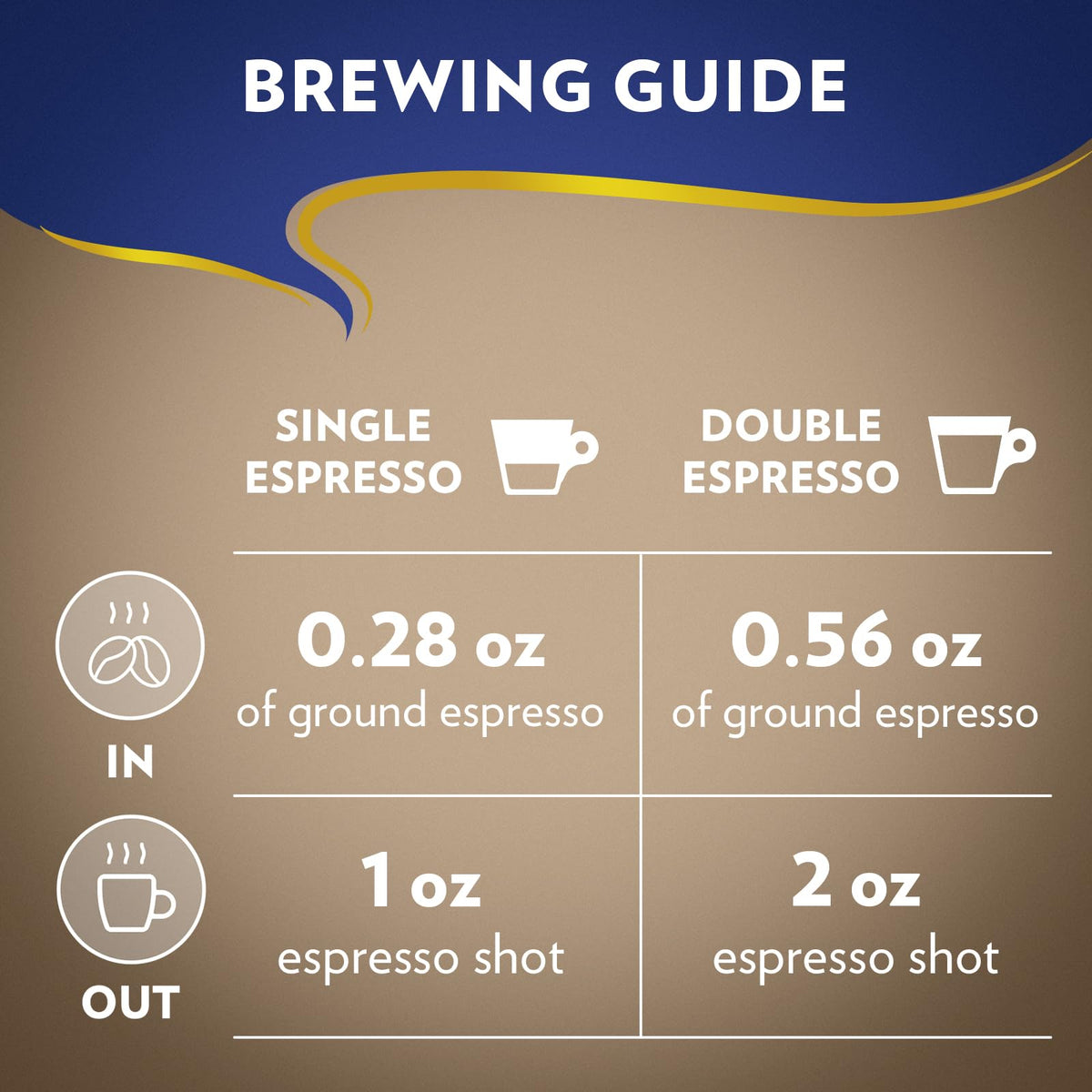 Whole Bean Coffee Medium Espresso Roast 2.2 lb Pack of 2 O68496