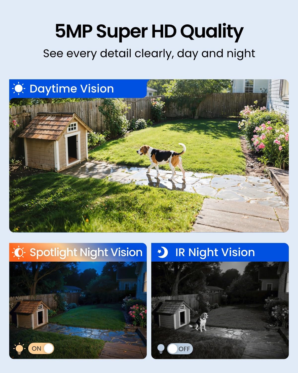 Solar Security Cameras Wireless Outdoor 360° Coverage H56849