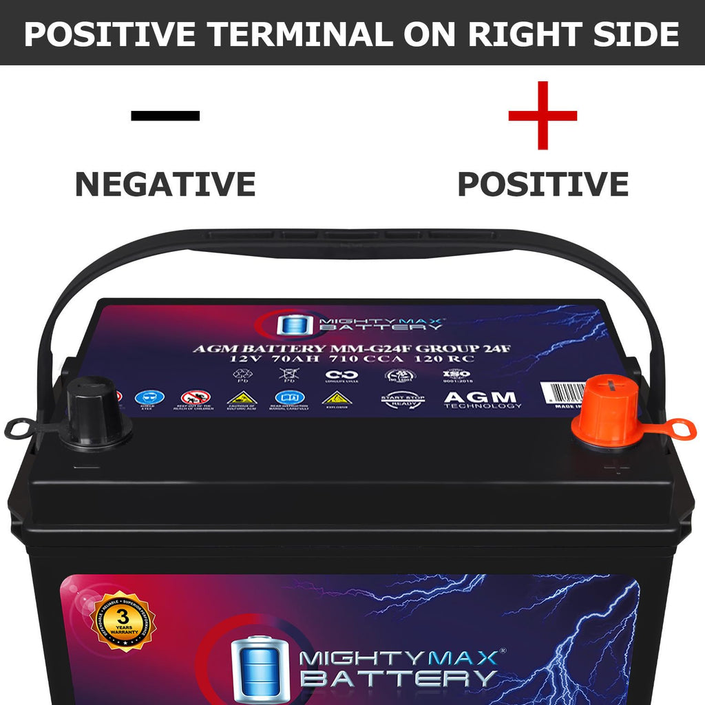 12V 70Ah AGM Battery B691520