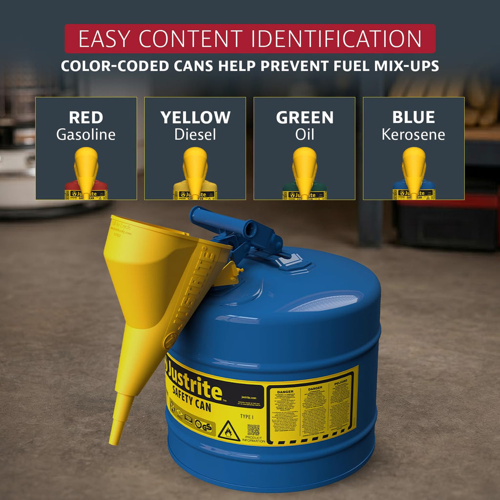 Blue Galvanized Steel Kerosene Safety Can B5029