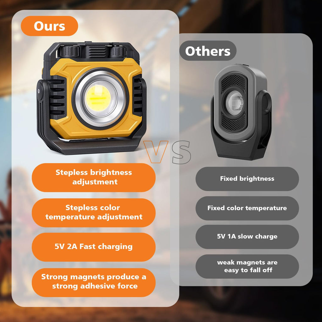 2-Pack 2400LM Magnetic Rechargeable Work Light V67090