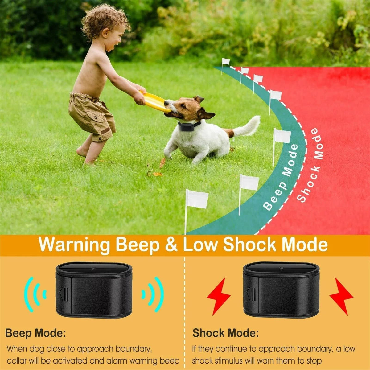 Wireless Electric Dog Fence System, In-ground/Aboveground Pet Containment System O264015