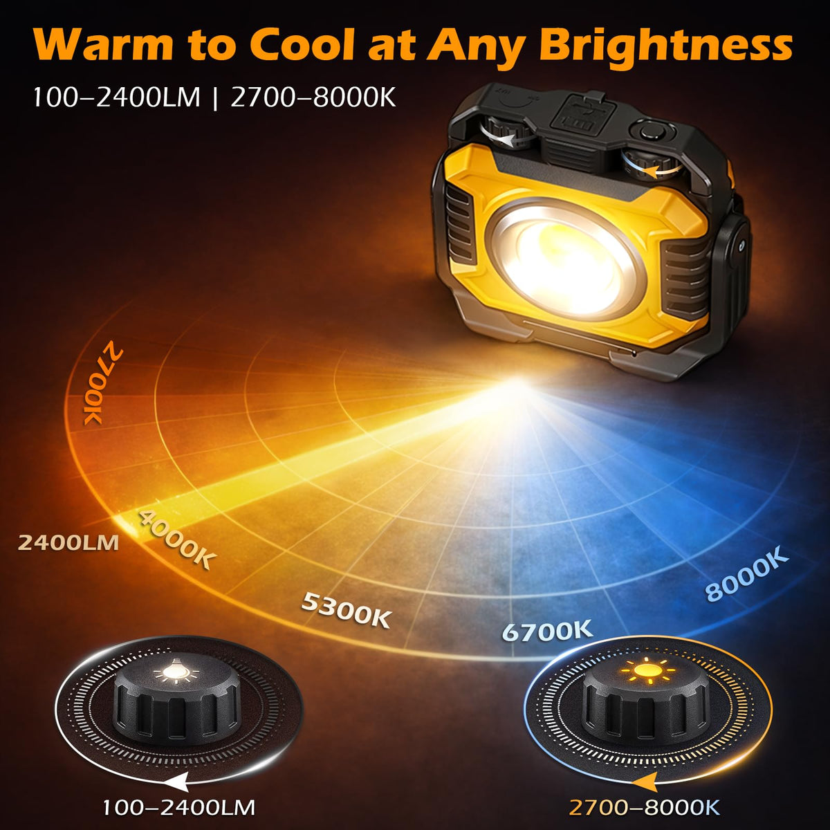 2-Pack 2400LM Magnetic Rechargeable Work Light V67090