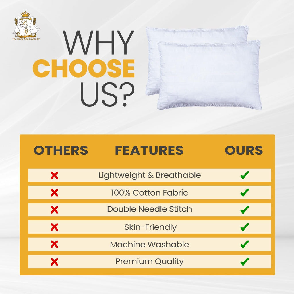 King Size Cotton Down Alternative Bed Pillows Set of 2 O717244
