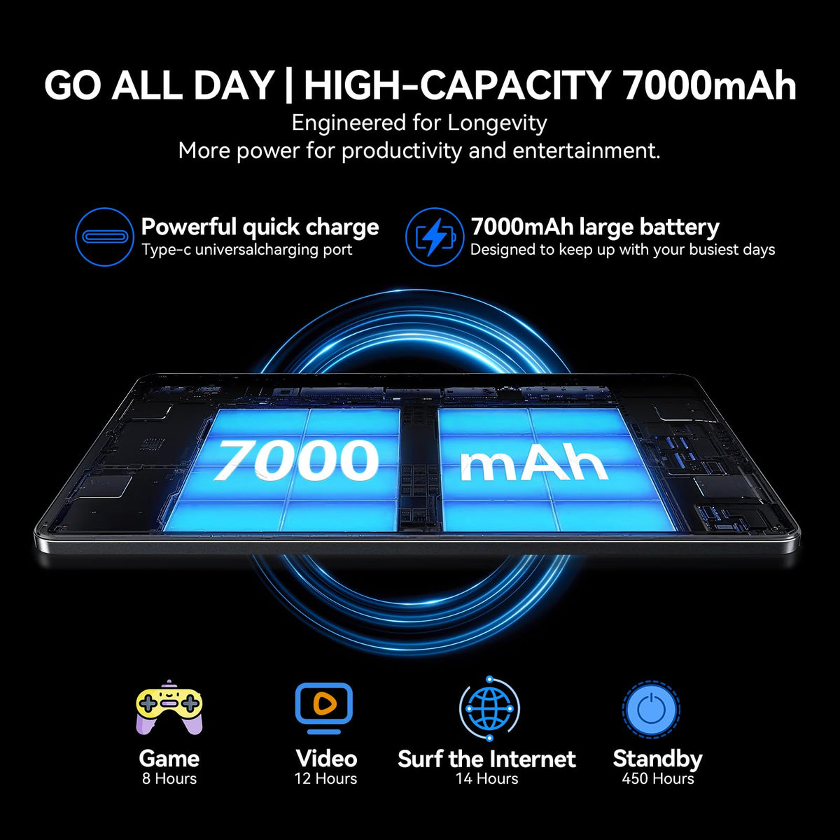 10.1 inch Android 15 Tablet Octa-Core 16GB RAM 64GB ROM W94086