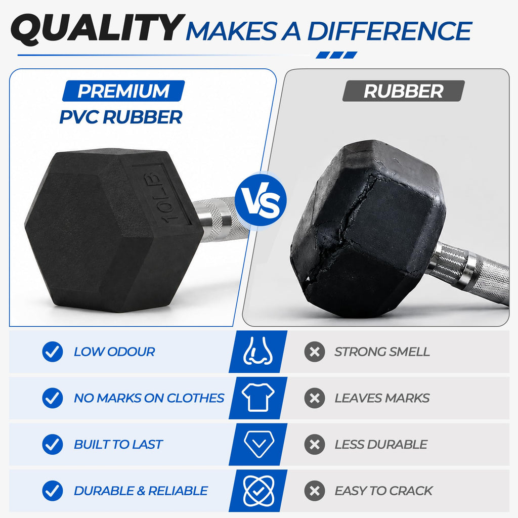 Rubber Coated Hex Dumbbells F413503