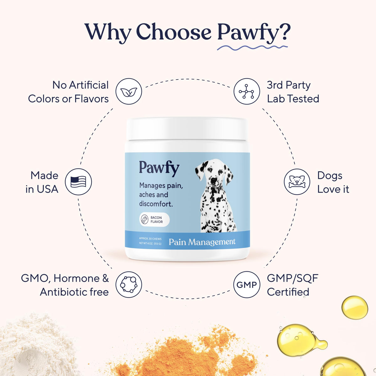 Hip & Joint Supplement for Dogs H78862