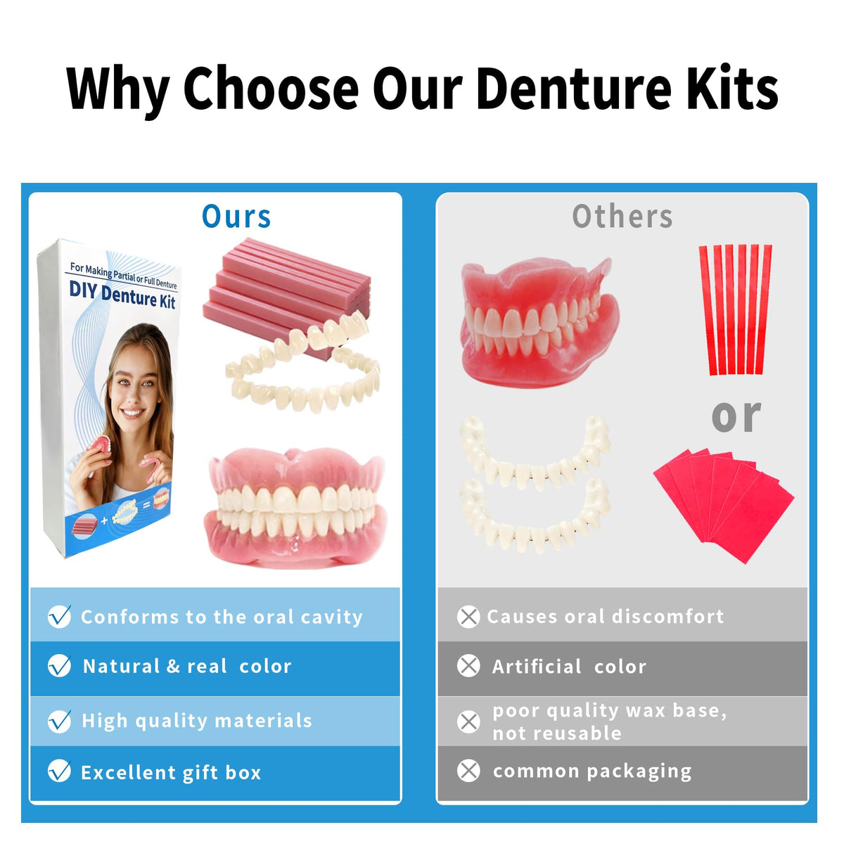 Denture Temporary Veneers Kit E489399