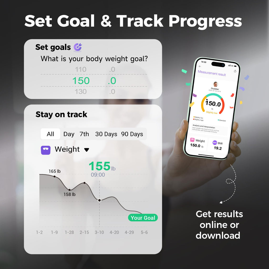 Smart Body Weight BMI Scale P534