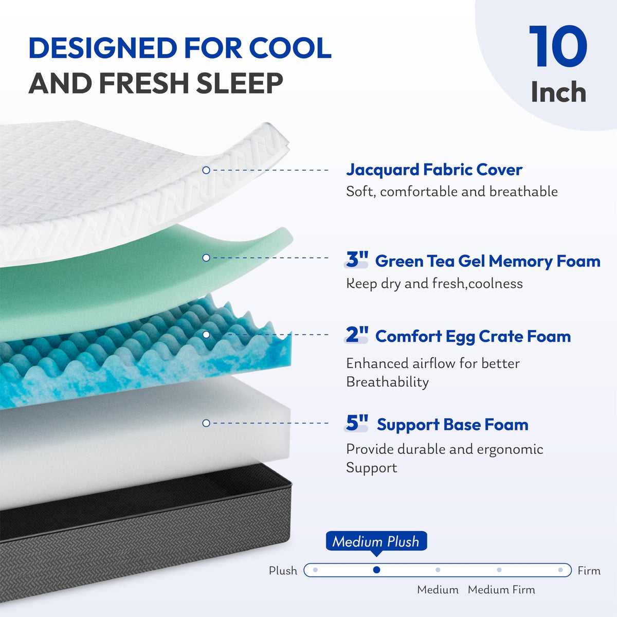 10 Inch Gel-Infused Green Tea Memory Foam Twin Mattress N9685