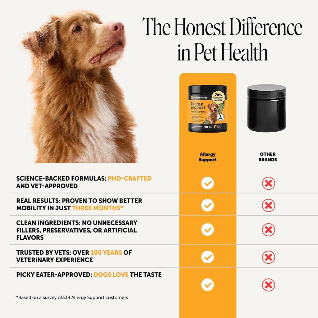 Salmon 90ct Dog Allergy Chews X1492
