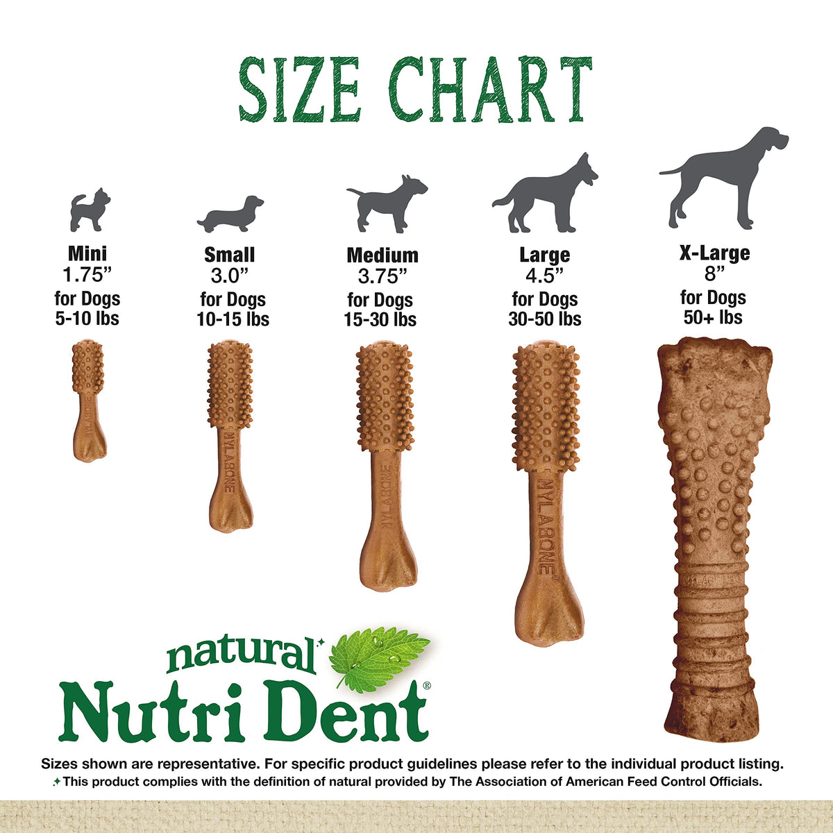 Filet Mignon Flavor Dog Dental Treats 40 Count H6978
