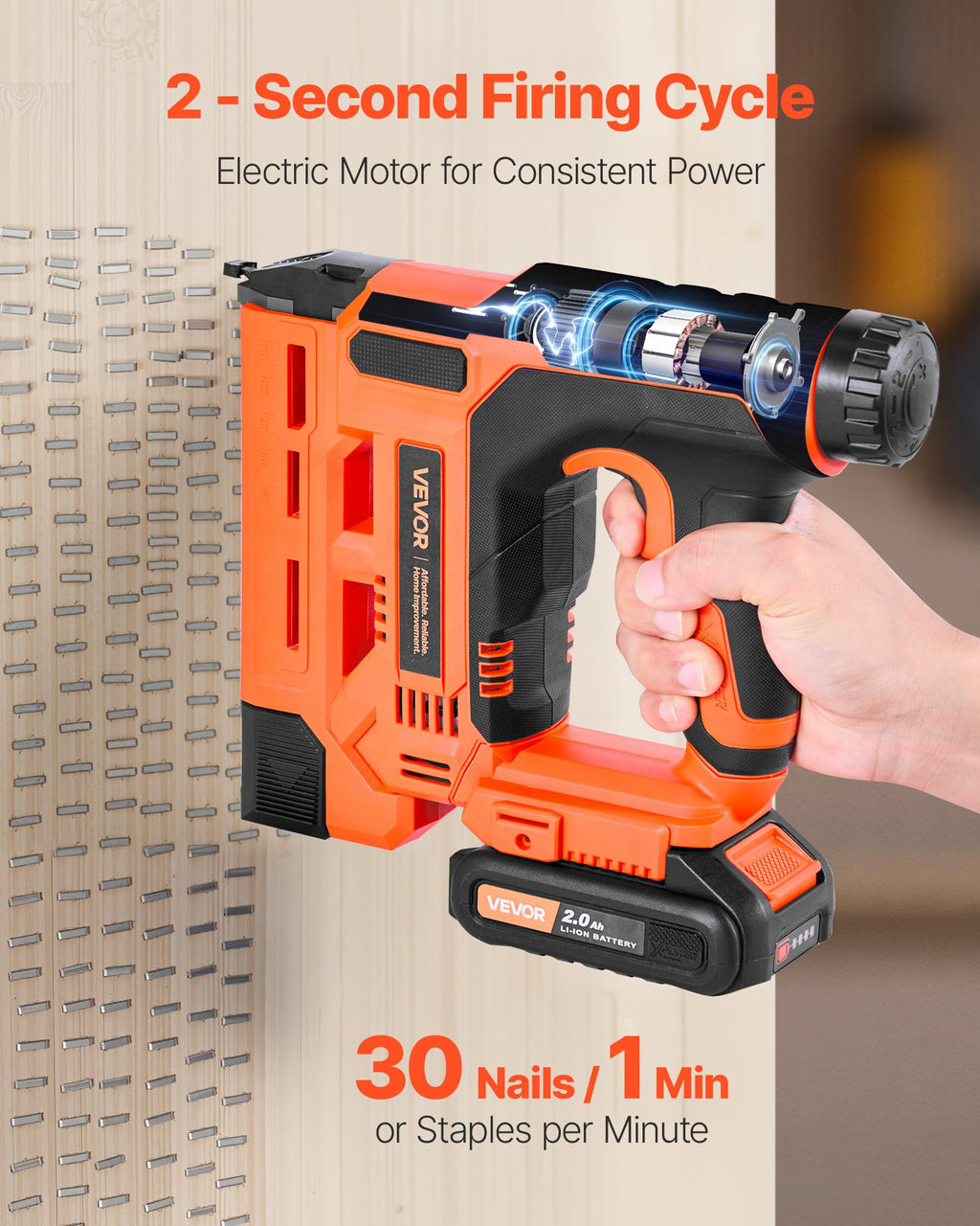 Cordless 2-in-1 18 Gauge Nail Gun Staple Gun M352377