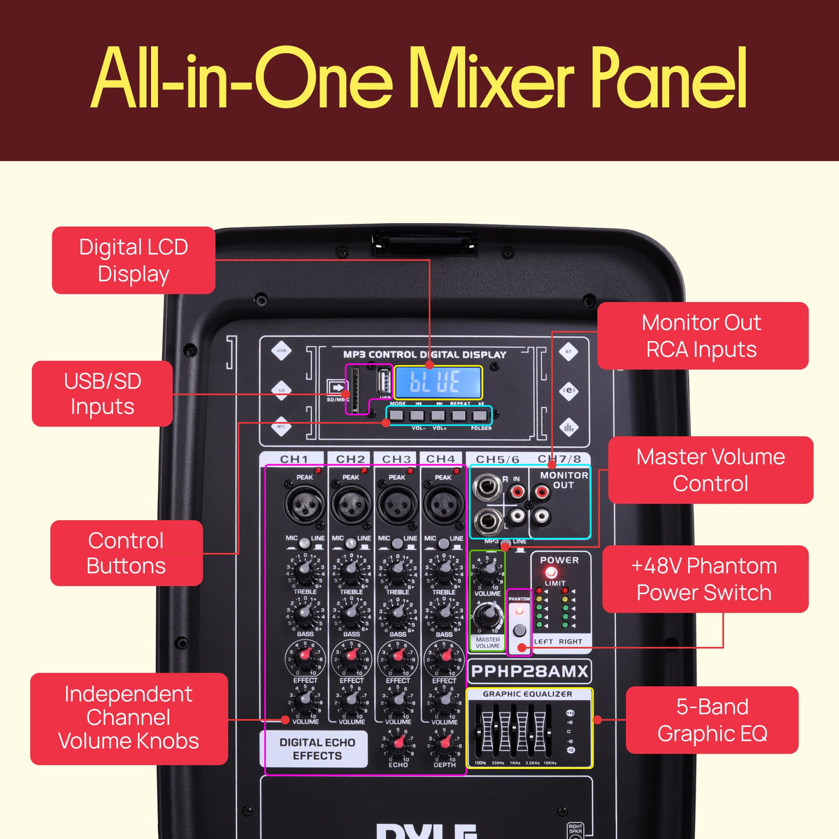 300 W Portable Wireless Bluetooth PA Speaker DJ Mixer Bundle D80085