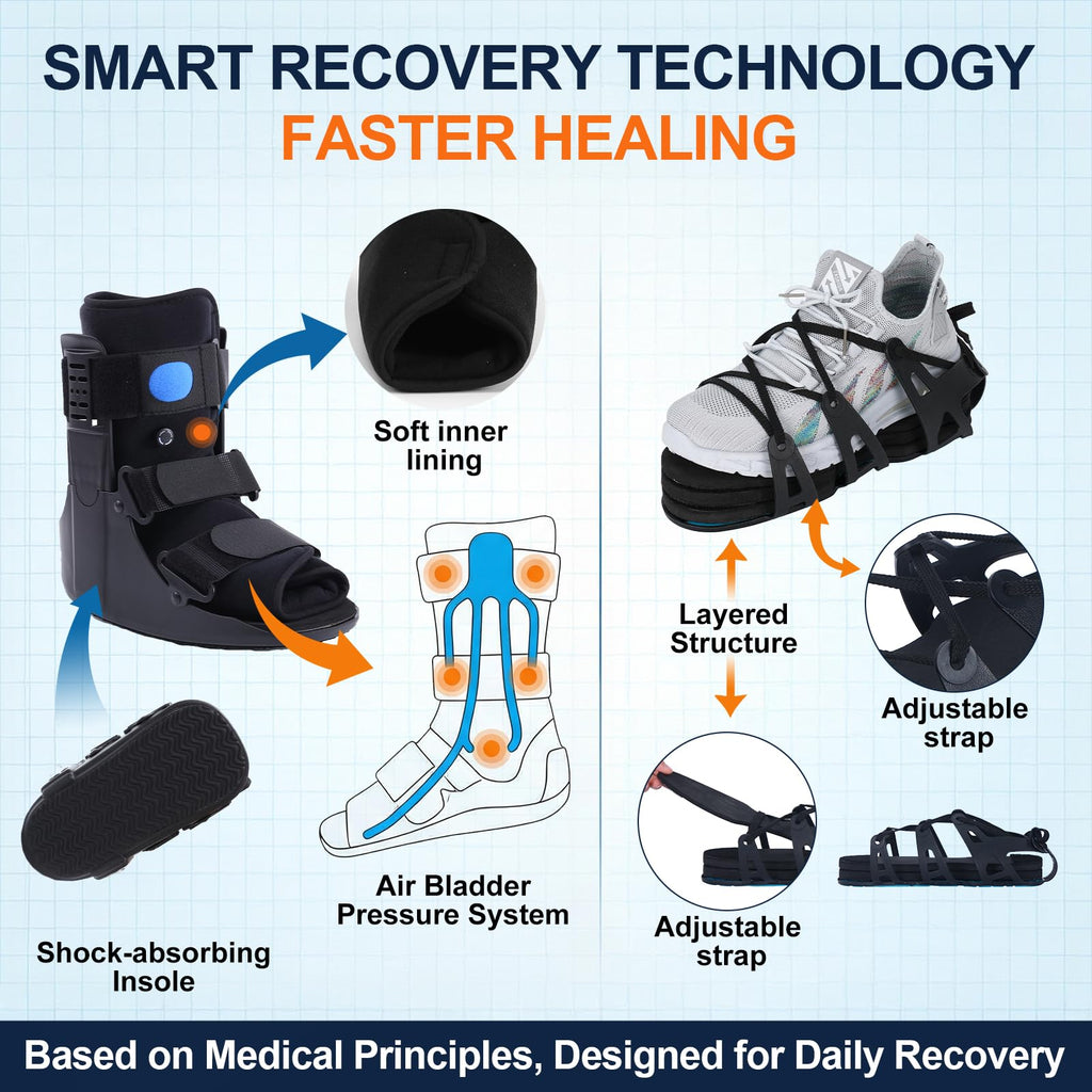 Inflatable Air Cam Walker Fracture Boot with Adjustable Shoe Lift C5213