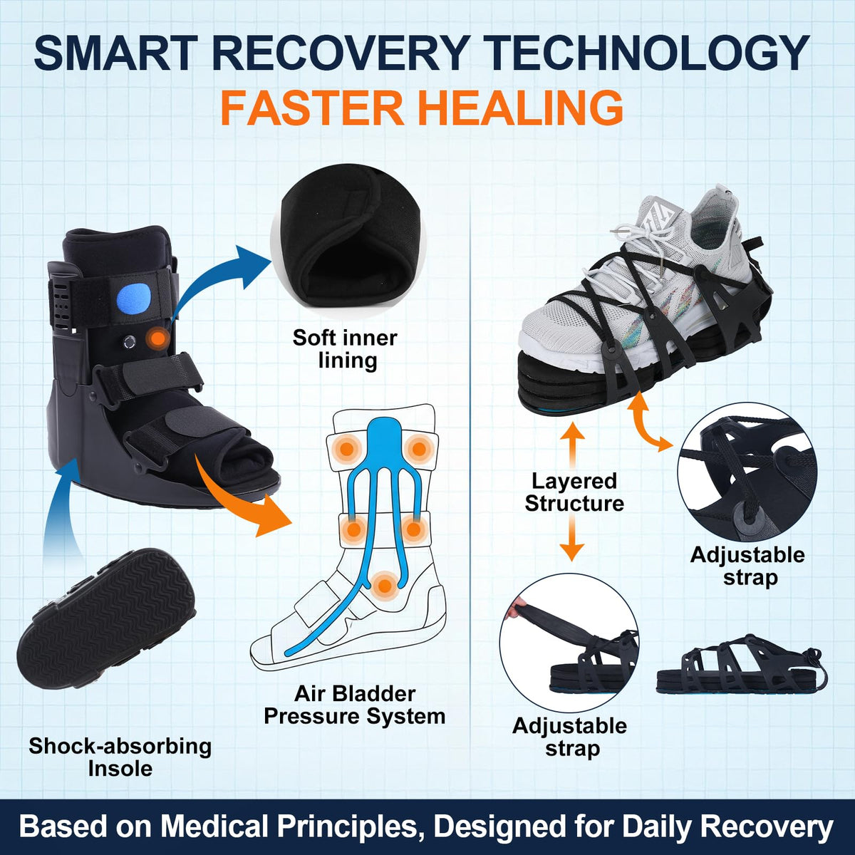 Inflatable Air Cam Walker Fracture Boot with Adjustable Shoe Lift C5213