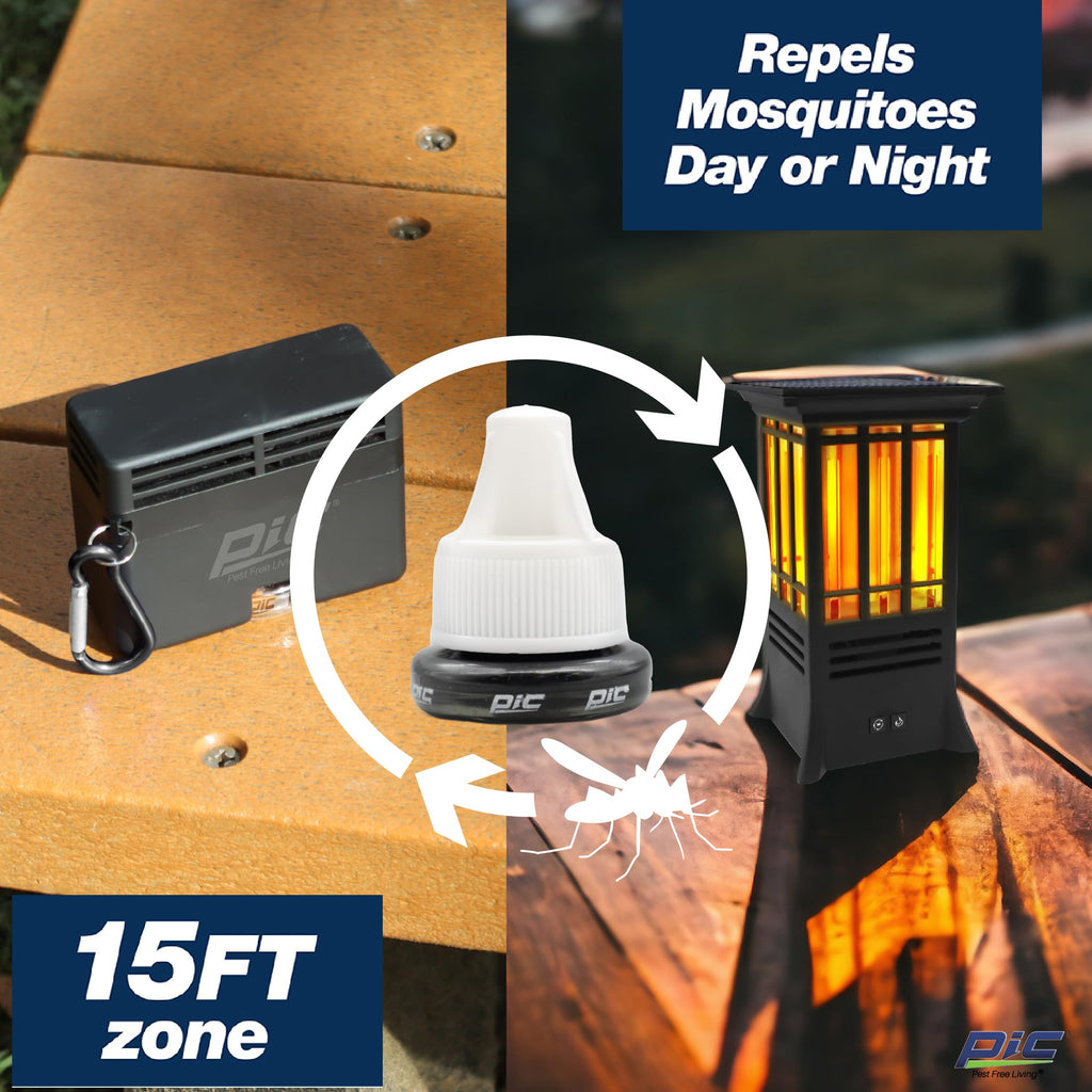 Portable Mosquito Repellent Refill R4538