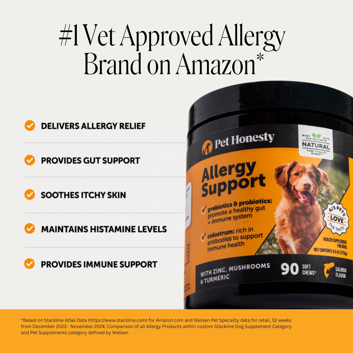 Salmon 90ct Dog Allergy Chews X1492
