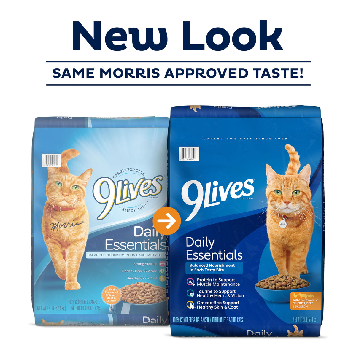 Dry Cat Food 28 Pound Bag Y8167