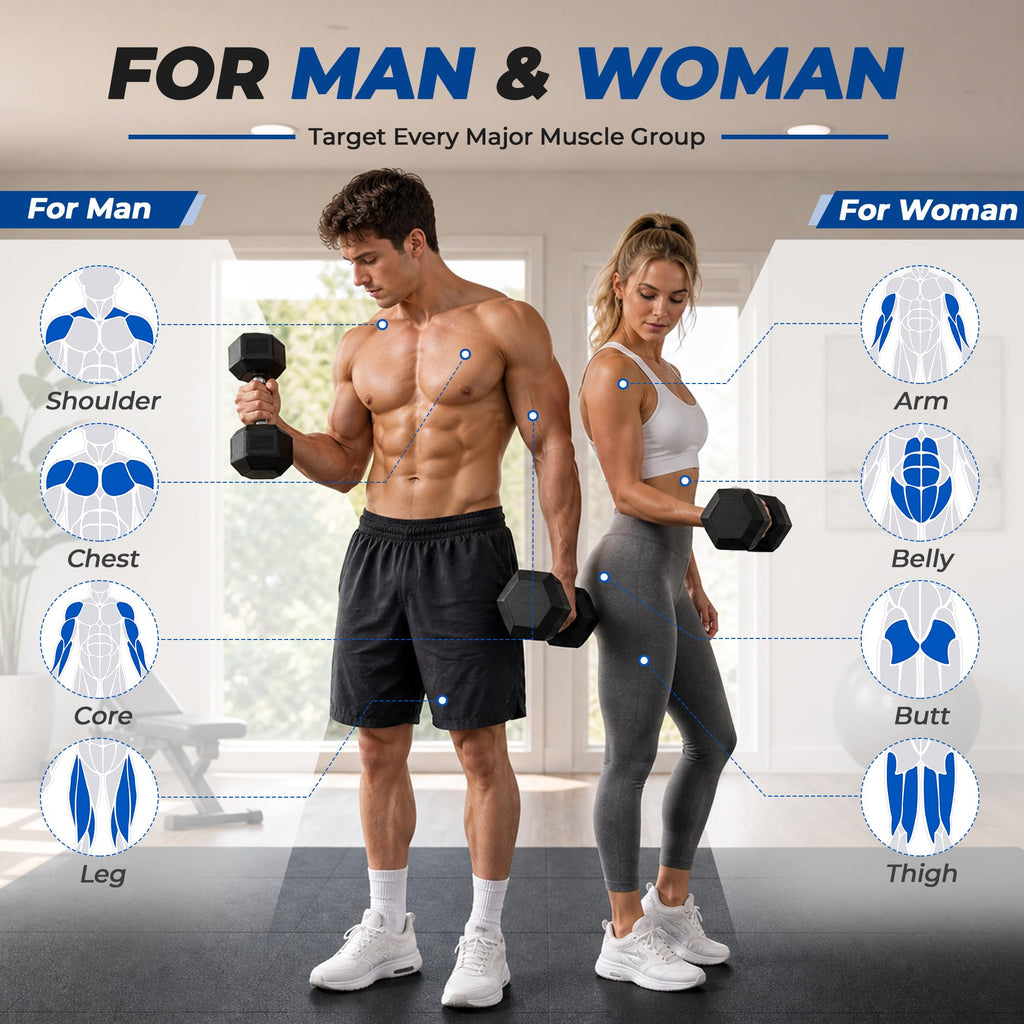 Rubber Coated Hex Dumbbells F413503