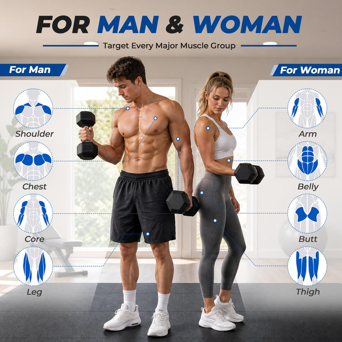 Rubber Coated Hex Dumbbells F413503