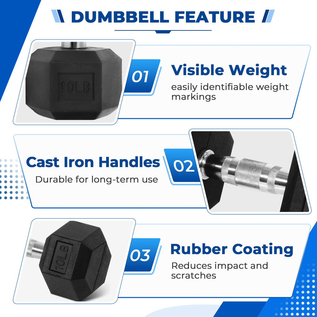 Rubber Coated Hex Dumbbells F413503