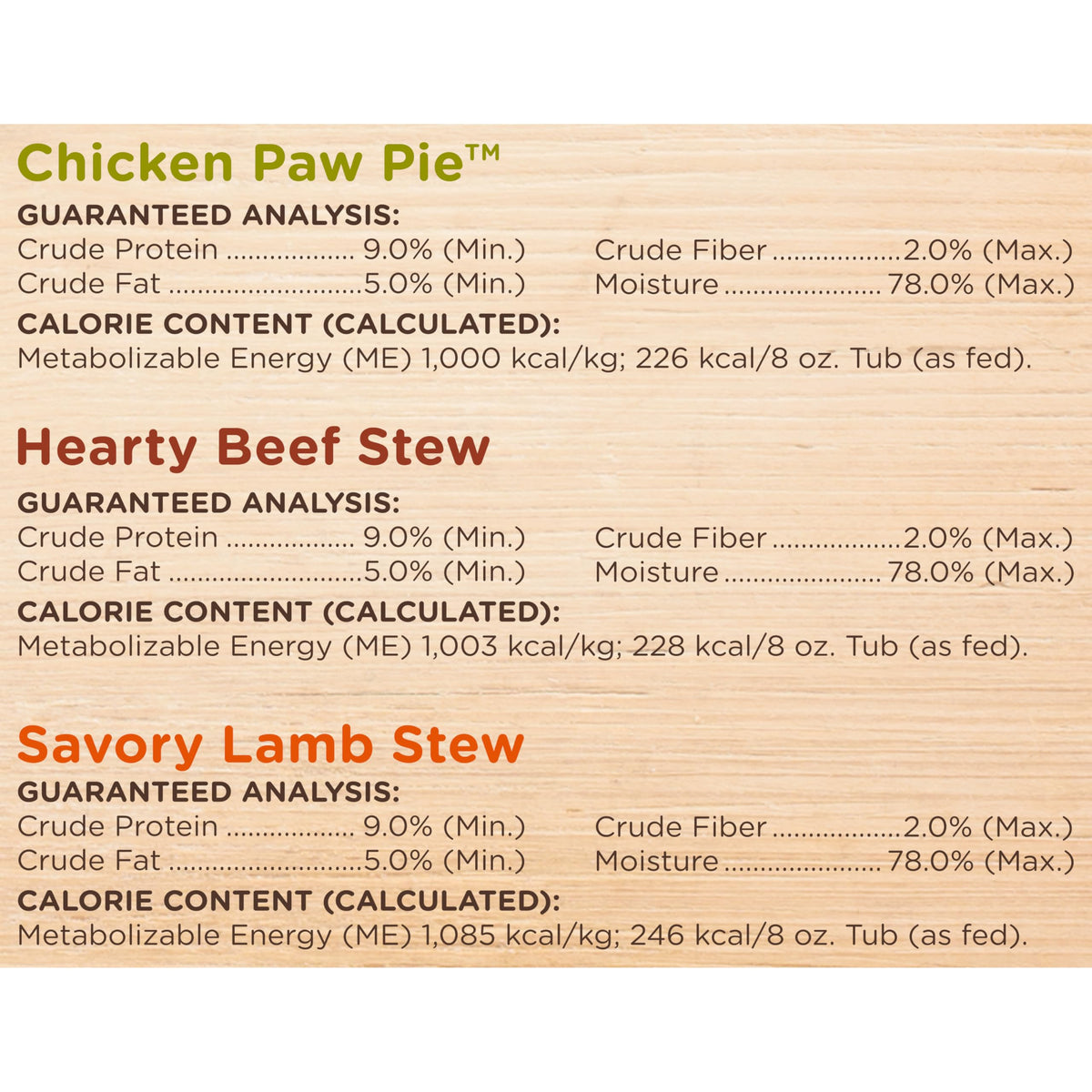 Savory Favorites Wet Dog Food Variety Pack, 8 oz Tubs J8890